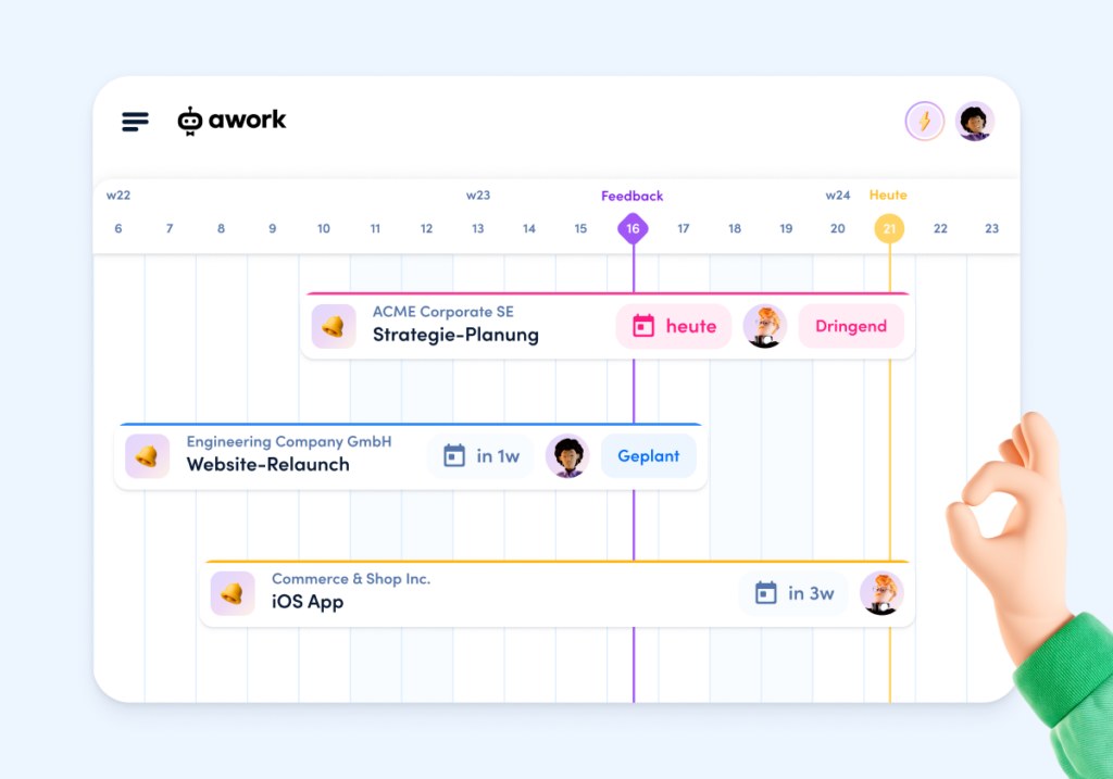 awork-timeline