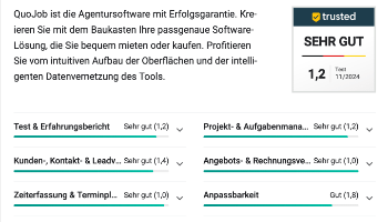QuoJob Beitragsbild trusted